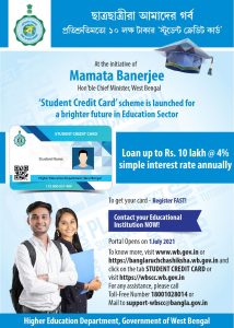 Student Credit Card